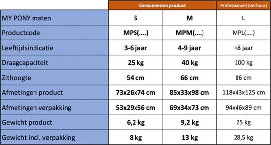 My Pony ROLLZONE MY PONY, Rijdend Speelgoed Olifant Van ROLLZONE ®, 4 - 10 Jaar (MP2011-M) 10 My Pony ROLLZONE MY PONY, Rijdend Speelgoed Olifant Van ROLLZONE ®, 4 - 10 Jaar (MP2011-M) - Afbeelding 10