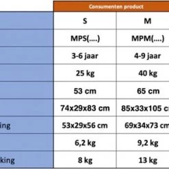 My Pony ROLLZONE MY PONY, Rijdend Speelgoed Unicorn Van ROLLZONE ®, 3 - 6 Jaar (MP2002-S) 25 My Pony ROLLZONE MY PONY, Rijdend Speelgoed Unicorn Van ROLLZONE ®, 3 - 6 Jaar (MP2002-S) -babygyms Winkel 550x295 4