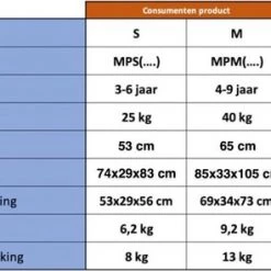 My Pony ROLLZONE MY PONY ®, Kameel Rijdend Speelgoed, 3 - 6 Jaar | Kinder Hobbelpaard 13 My Pony ROLLZONE MY PONY ®, Kameel Rijdend Speelgoed, 3 - 6 Jaar | Kinder Hobbelpaard -babygyms Winkel 550x295 9