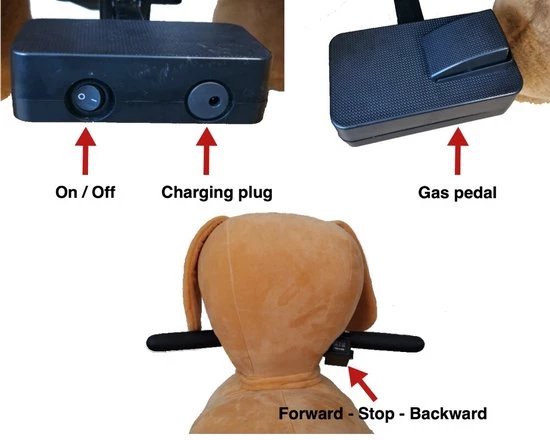 Petride By Rollzone Panda Elektrisch Rijdend Dier 5 Petride By Rollzone Panda Elektrisch Rijdend Dier - Afbeelding 5