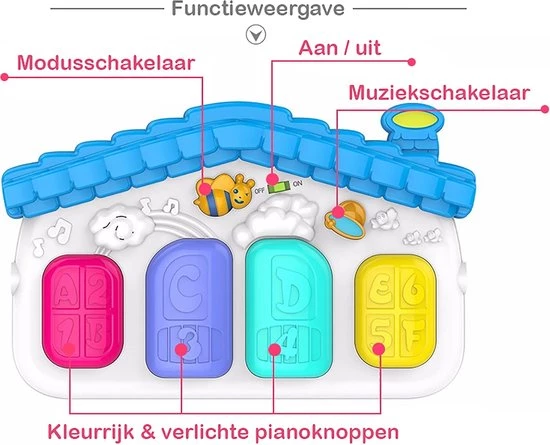 WonderOne - BabyGym | 3-in-1 Speelmat | Speelkleed | Speeltapijt | Baby Speelgoed | Activity Center | Met Boog – Piano – Extra Stevig 5 WonderOne - BabyGym | 3-in-1 Speelmat | Speelkleed | Speeltapijt | Baby Speelgoed | Activity Center | Met Boog – Piano – Extra Stevig - Afbeelding 5