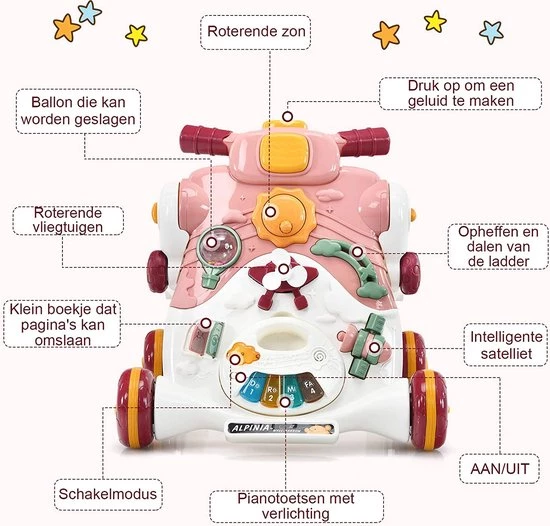 FURNIBELLA - 3-in-1 Baby Zit-naar-Stand Loper, Kinderen Activiteitencentrum, Peuter Wandelwagen, Autorijden, Interactieve Loper, Activiteit Leren Loper Voor Jongen / Meisje, Vroege Ontwikkeling Speelgoed Voor Baby's Op 6-36 Maanden (Roze) 8 FURNIBELLA - 3-in-1 Baby Zit-naar-Stand Loper, Kinderen Activiteitencentrum, Peuter Wandelwagen, Autorijden, Interactieve Loper, Activiteit Leren Loper Voor Jongen / Meisje, Vroege Ontwikkeling Speelgoed Voor Baby's Op 6-36 Maanden (Roze) - Afbeelding 8