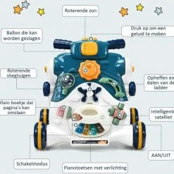FURNIBELLA - 3-in-1 Baby Zit-naar-Stand Loper, Kinderen Activiteitencentrum, Peuter Wandelwagen, Autorijden, Interactieve Loper, Activiteit Leren Loper Voor Jongen / Meisje, Vroege Ontwikkeling Speelgoed Voor Baby's Op 6-36 Maanden (Blauw) 12 FURNIBELLA - 3-in-1 Baby Zit-naar-Stand Loper, Kinderen Activiteitencentrum, Peuter Wandelwagen, Autorijden, Interactieve Loper, Activiteit Leren Loper Voor Jongen / Meisje, Vroege Ontwikkeling Speelgoed Voor Baby's Op 6-36 Maanden (Blauw) -babygyms Winkel 550x526 7