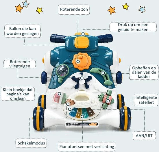FURNIBELLA - 3-in-1 Baby Zit-naar-Stand Loper, Kinderen Activiteitencentrum, Peuter Wandelwagen, Autorijden, Interactieve Loper, Activiteit Leren Loper Voor Jongen / Meisje, Vroege Ontwikkeling Speelgoed Voor Baby's Op 6-36 Maanden (Blauw) 4 FURNIBELLA - 3-in-1 Baby Zit-naar-Stand Loper, Kinderen Activiteitencentrum, Peuter Wandelwagen, Autorijden, Interactieve Loper, Activiteit Leren Loper Voor Jongen / Meisje, Vroege Ontwikkeling Speelgoed Voor Baby's Op 6-36 Maanden (Blauw) - Afbeelding 4