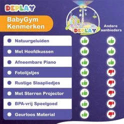 DEPLAY Luxe BabyGym - Baby Speelgoed - Projector Sterrenhemel - Speelmat Baby - Speelkleed - Educatief -babygyms Winkel 550x550 37